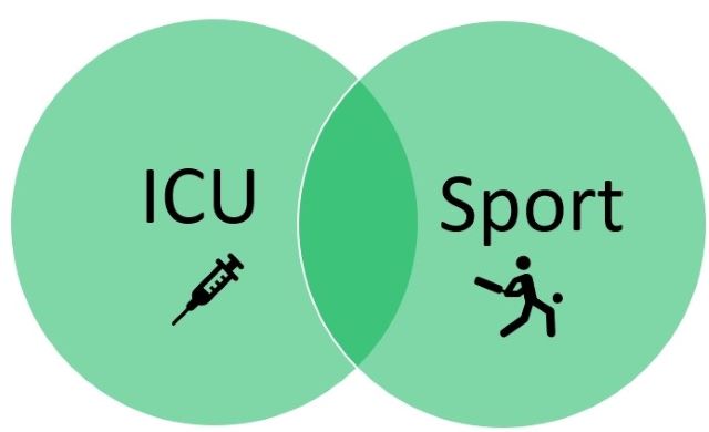 Where ICU meets sports nutrition